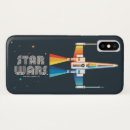 Search for fighter jet iphone cases Vintage