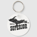 Search for superiore keychains Michigan