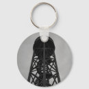 Search for tank keychains Cool