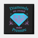 Search for diamond magnets Pressure