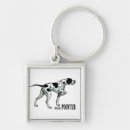 Search for pointer dog keychains Hunting