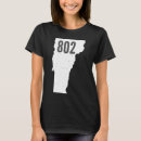 Search for 802 area code Pride