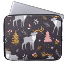 Search for caribe electronics Winter