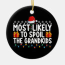 Recherche de papy ornements Noël