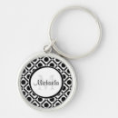 Search for black geometric keychains Modern