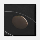 Recherche de planétaire magnets Planète