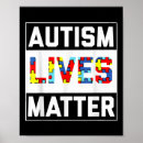 Search for aids awareness posters Mental health education