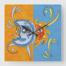 Recherche de éclipse horloges Céleste