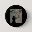 Recherche de archie badges Extérieur