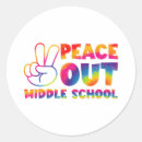 Recherche de sch École