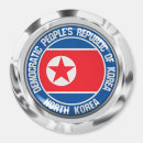 Search for korea magnets World flags