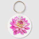 Search for big flower keychains Pretty