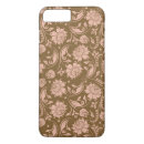 Search for brocade iphone cases Background