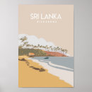 Search for sri lanka posters Vintage
