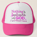 Search for impossible hats Inspirational quote