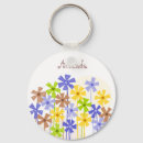 Search for brown flower keychains Drawing