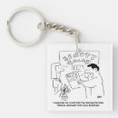 Search for remover keychains Tattoo removal