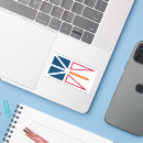 Search for newfoundland and labrador electronics Canadian