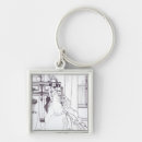 Search for poems keychains From