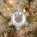 Recherche de de blason ornements Vacances