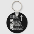Search for christian men keychains Kids