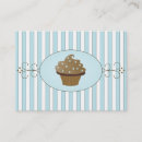 Recherche de arrosez cartes visite Boulangerie
