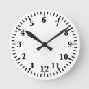 Search for unusual clocks Funny