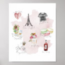 Recherche de iconique art Français