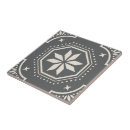 Search for black star design tiles Modern