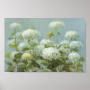 Recherche de hortensia posters Ressort