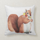 Recherche de écureuils coussins Forêt