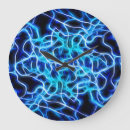 Recherche de électriciens horloges Pour tous