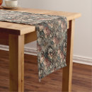 Search for velvet table runners Victorian