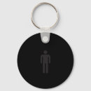 Search for brain tumour keychains Helpline resources