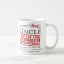 Search for political correctness mugs For him