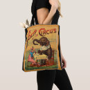 Recherche de vintage circus posters Illustration