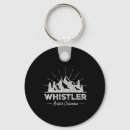 Search for whistler keychains Skiing