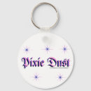 Search for pixie keychains Fairy