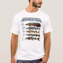 Search for giants tshirts For him