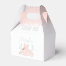 Recherche de tutu ballotins Ballerine