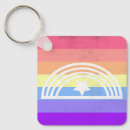 Recherche de sexe porteclés Drapeau