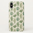 Search for desert iphone cases Travel
