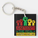Search for slavery keychains Black history