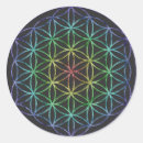 Recherche de esoterique autocollants Géométrie