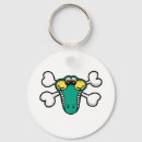Search for cute crocodile keychains Humour