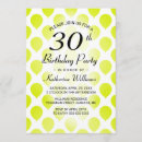 Recherche de lime green invitations Simple