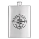 Search for explorer barware Travel
