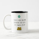Recherche de shop tasses Magasin