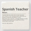 Recherche de professeur espagnol Pour professeur d'espagnol