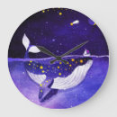 Recherche de nature abstraite horloges Ciel